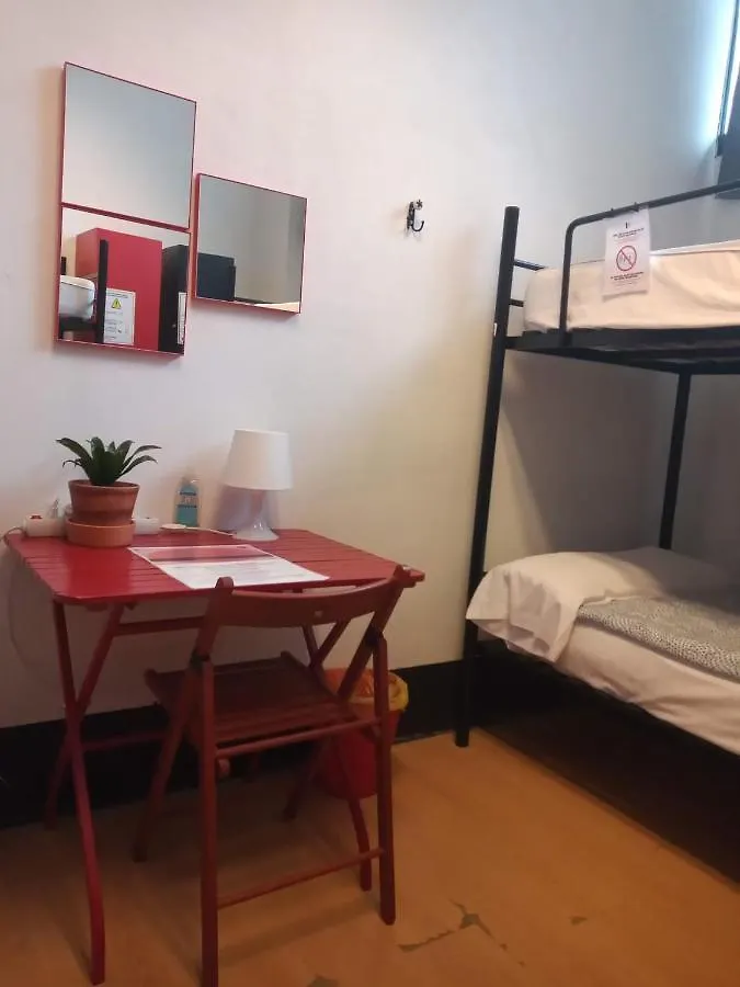 Bilbao Akelarre Hostel 0*,
