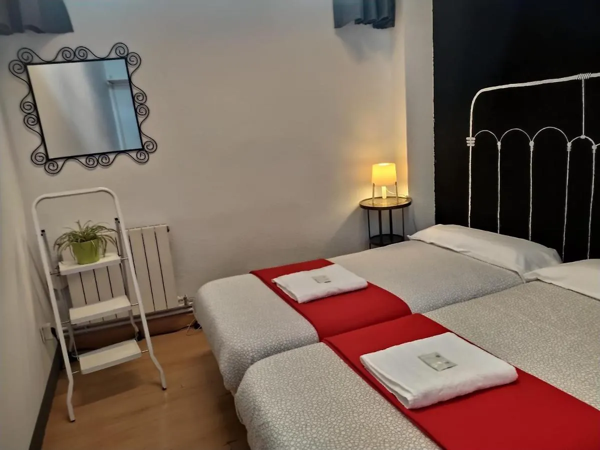 Bilbao Akelarre Hostel location